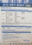 광교U-타워부동산공인중개사사무소