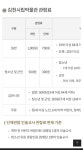 김천시립박물관