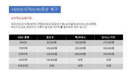 랜공사 네트워크공사 라인컴