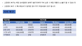 랜공사 네트워크공사 라인컴