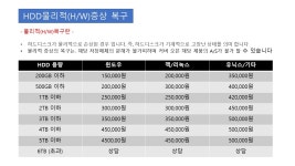 랜공사 네트워크공사 라인컴