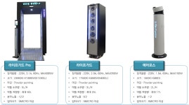 한국환경자원기술