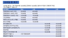랜공사 네트워크공사 라인컴
