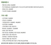 유화시스템