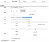 행복문화공간 사랑애