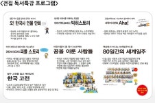 푸르넷 공부방 잉글리시버디점