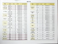 미라클건강센터