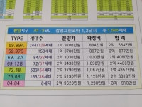 삼정행복공인중개사사무소
