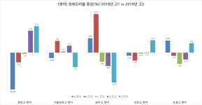 에이플러스보습학원