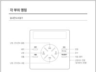 그린누수탐지보일러교체분배기온수기설치언수도녹임
