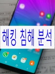 부산데이터복구디지털포렌식외장하드복구SDR | 양천디지털포렌식데이터복구SDR