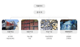 농업회사법인신화농산