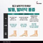 레푸스 울산범서점