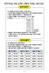 원무태권도