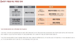 시그니아독일보청기 인천부평센터