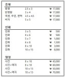 라움수선 홈플러스 부천소사점