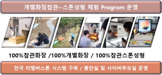 리멤버 반려동물 장례식장