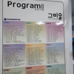 씽크앤아트 천동초점 미술교습소