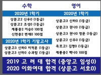위너스학원