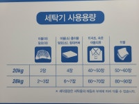 워시엔조이 셀프빨래방 면목5동점