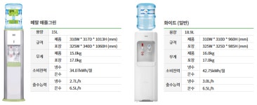 선우종합상사