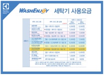 워시엔조이 셀프빨래방 군포당정역점