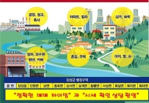 청담공인중개사사무소