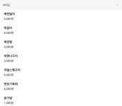 혼밥대왕