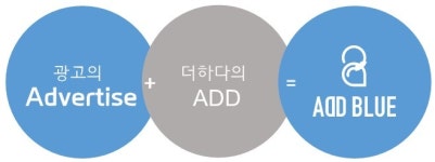애드블루