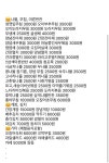 큰댁반찬