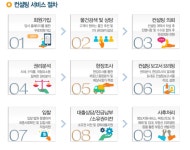 골드경매컨설팅공인중개사사무소