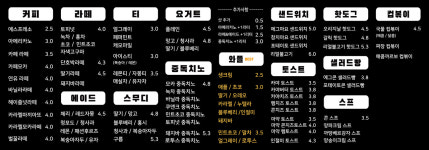 카페인중독 정왕점