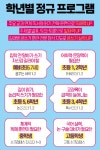 승승장구한우리독서토론논술 | 승승장구독서토론논술