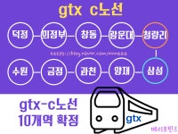 삼미공인중개사사무소