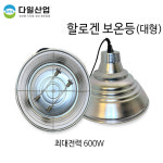 다일산업