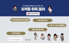 한국창업능력개발원