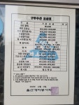구두수선