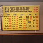 오륙도수산