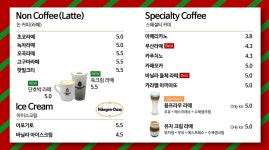 라벨스하이디 엄궁갤러리점