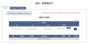 다불러
