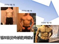 뉴워너짐 헬스&PT 등촌역점