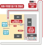 베스트이비인후과의원