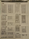 푸드2900 논현시티점
