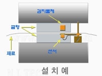 엔엘테크