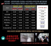 성화네 출장세차