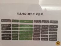 리츠캐슬리조트