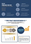 케이지엔