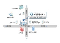 드림마취통증의학과의원