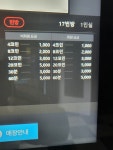 가왕 코인노래연습장