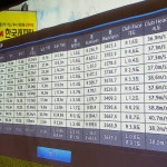 피지에이웨스트골프아카데미